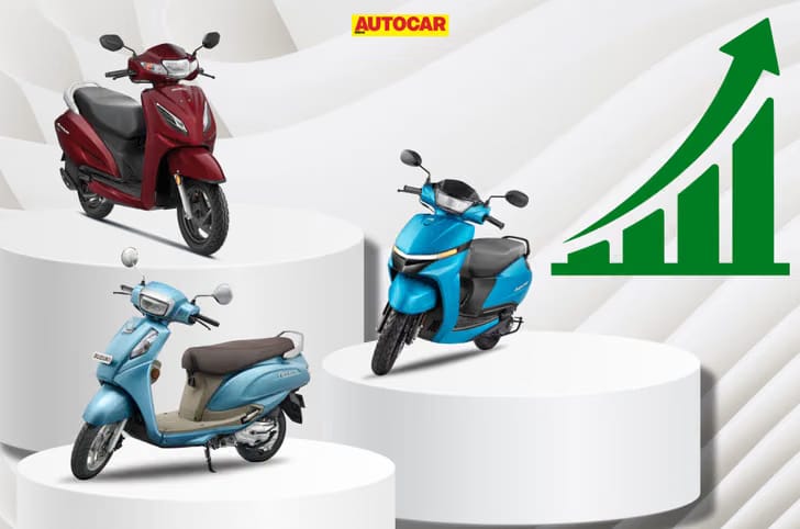 Scooter industry posts best-ever first-half sales in 2026