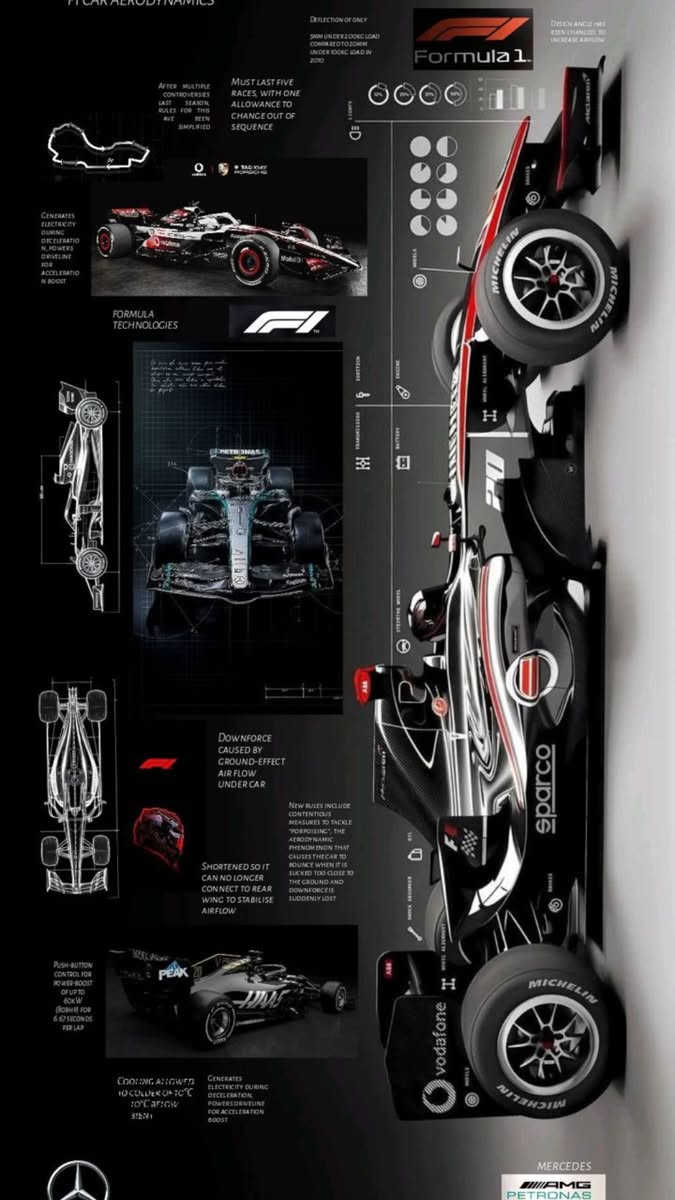 an image of a car with all the details in it