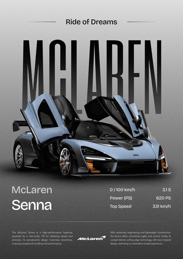 McLaren car poster